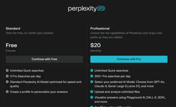 what is perplexity pro